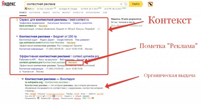контекстная реклама