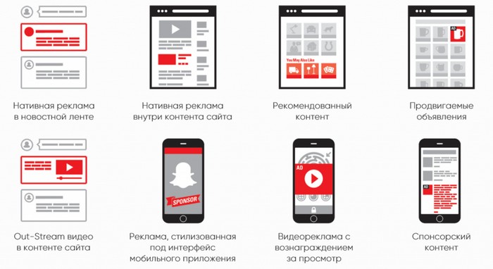 видеореклама