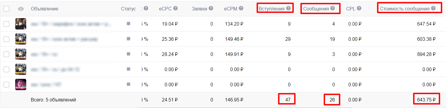 лидогенерация фитнес-клуб