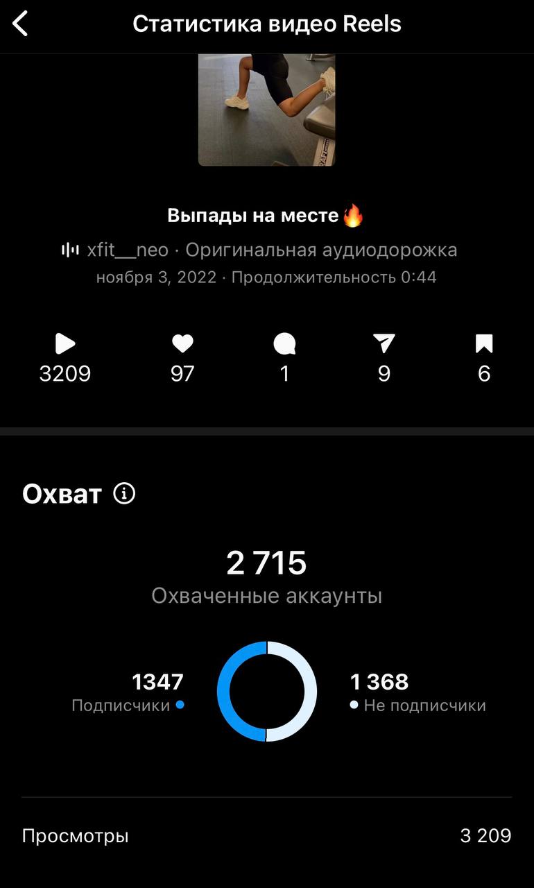 лидогенерация фитнес-клуб