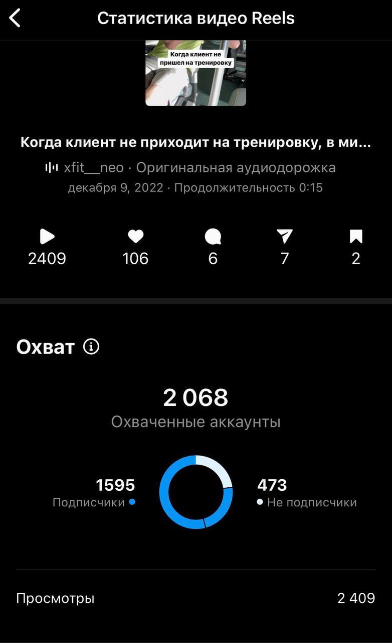 лидогенерация фитнес-клуб