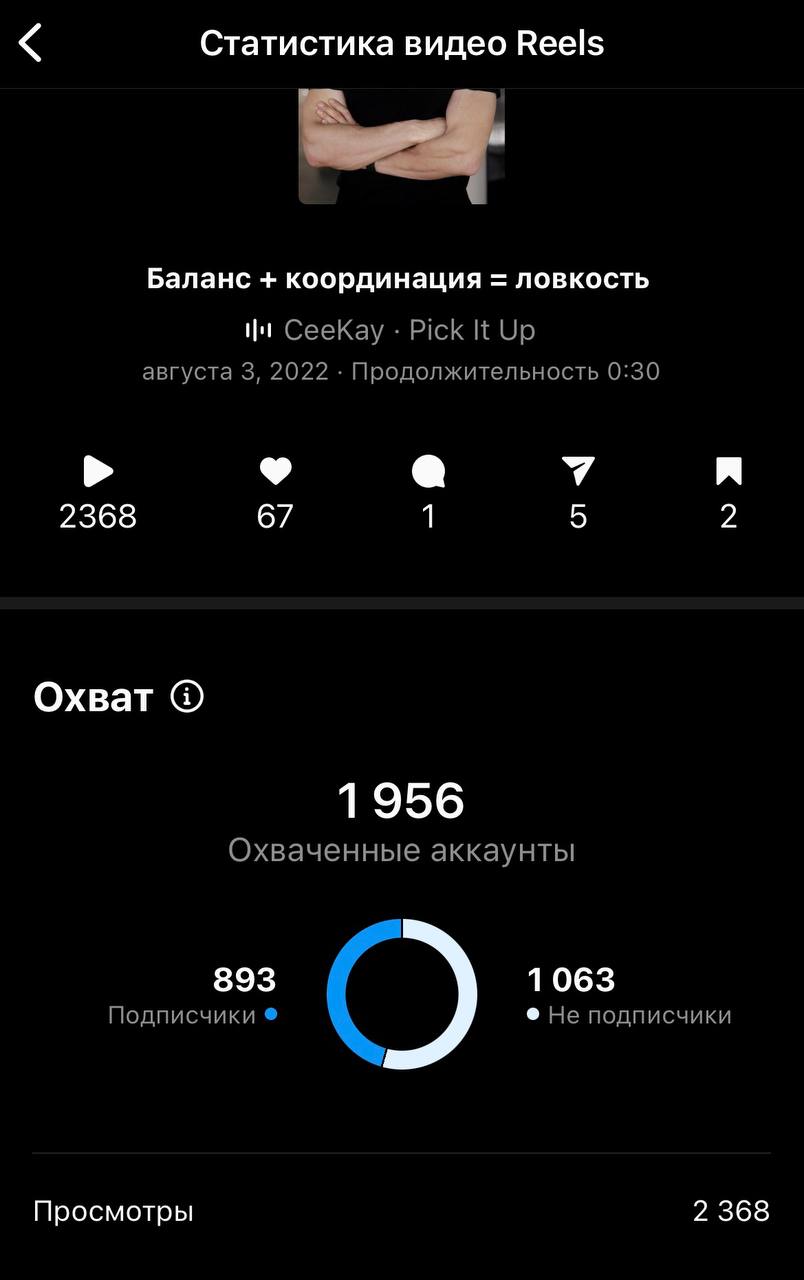 лидогенерация фитнес-клуб