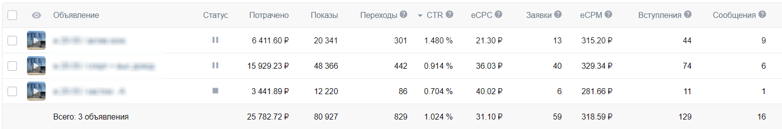 лидогенерация фитнес-клуб