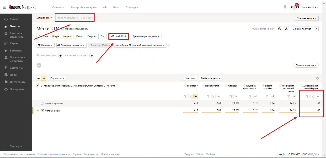 контекстная реклама щебень