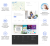 Аспро Максимум + 1С-Битрикс24: Интернет-магазин + CRM