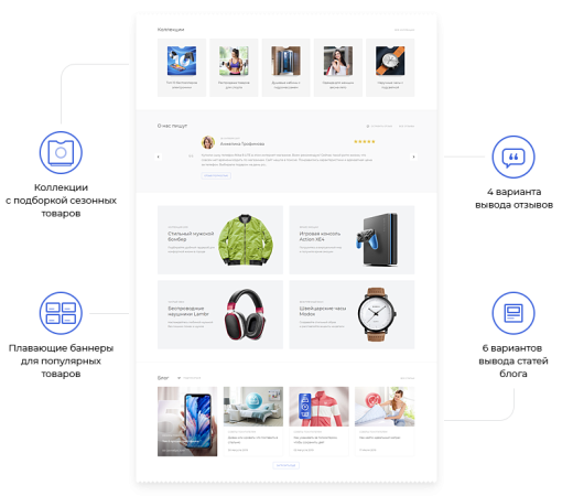 Аспро Максимум + 1С-Битрикс24: Интернет-магазин + CRM